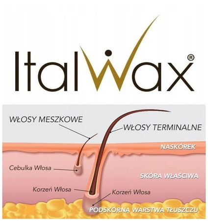 ItalWax WHITE CHOCOLATE wosk do depilacji  500g
