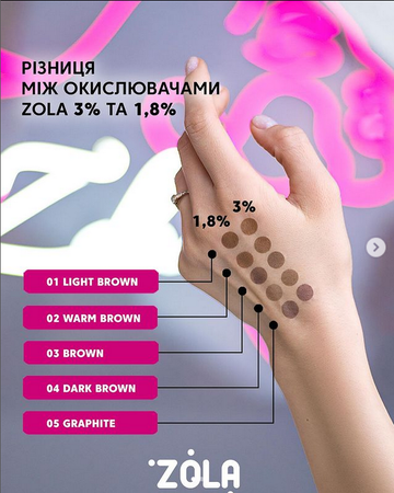 ZOLA Farba do brwi z kolagenem w saszetce z utleniaczem 3% 5 ml. 01 light brown