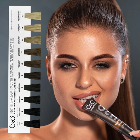 OkO Wskaźnik PGT (poziomu głębokości tonu i kierunku koloru brwi)